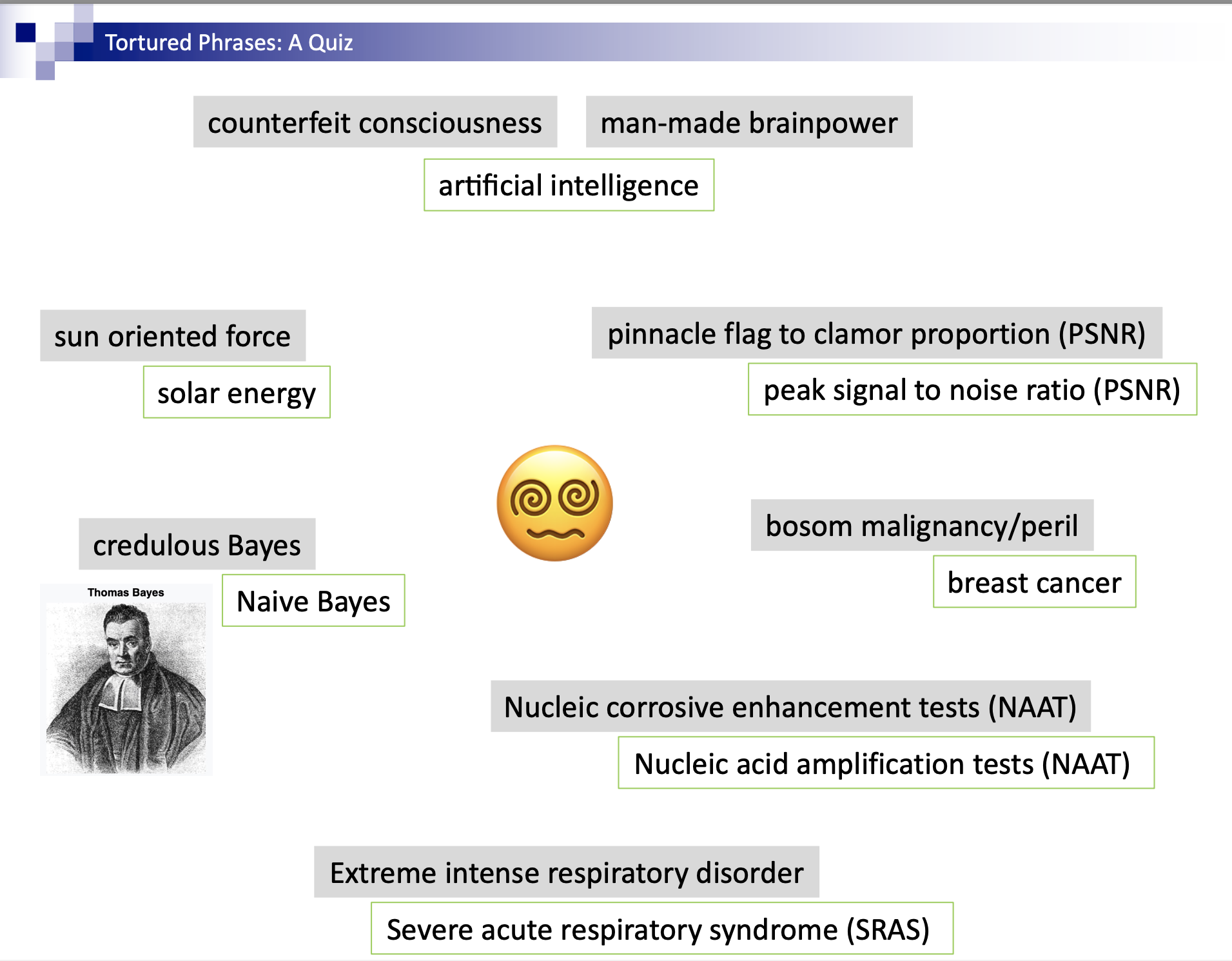 *Some more examples of Tortured phrases found in computer-science papers. Source: [slides](https://www.irit.fr/~Guillaume.Cabanac/problematic-paper-screener/CLM_TorturedPhrases.pdf) from a talk by Guillaume Cabanac at Science Studies Colloquium*